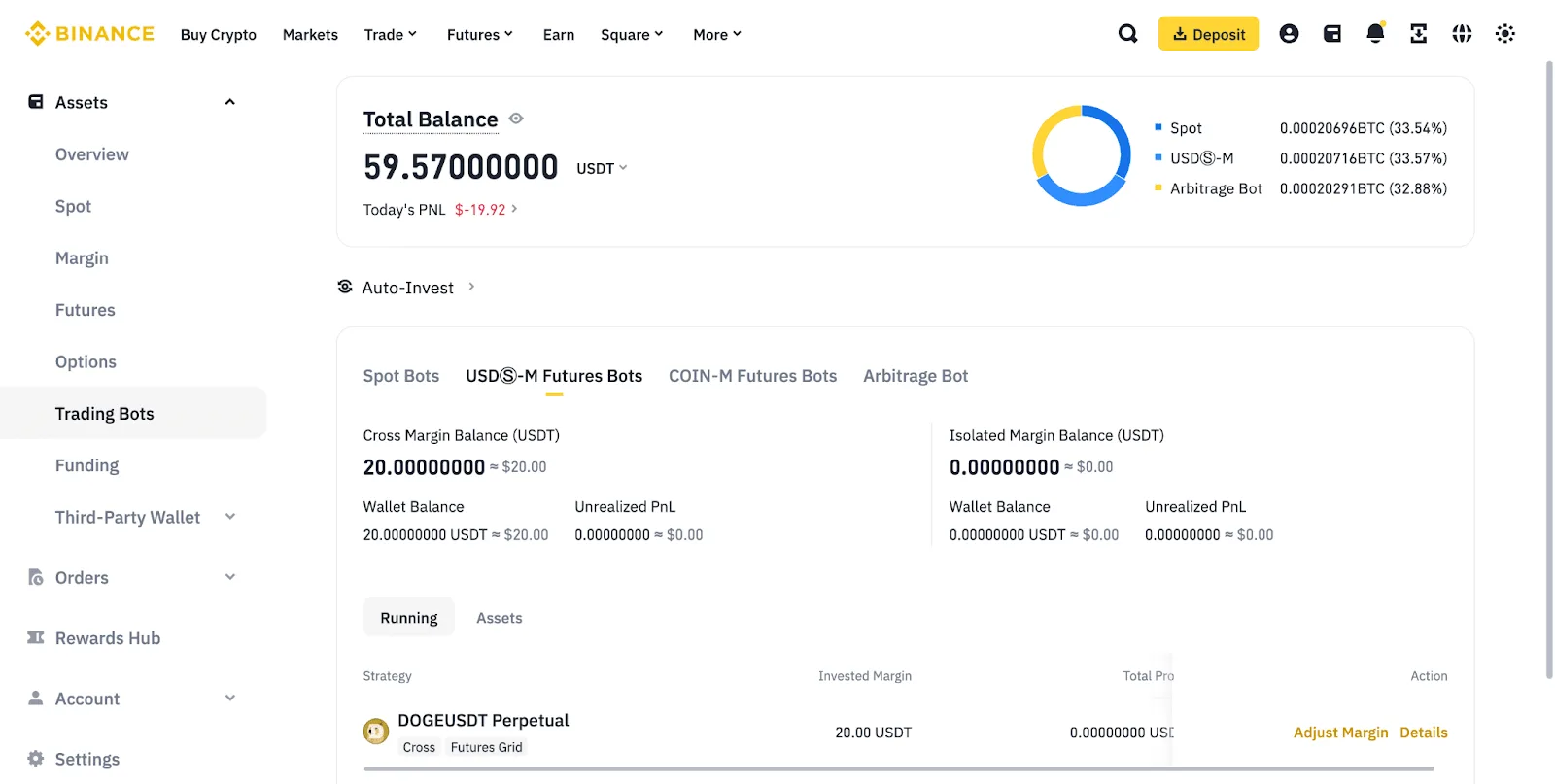 Binance Futures Grid 風險：槓桿、保證金與強平完整說明